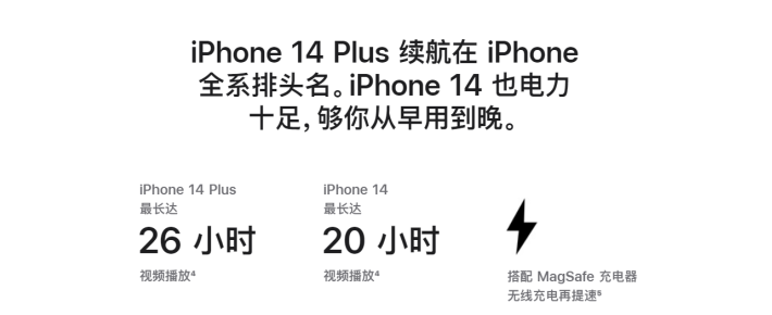 兴化苹果14维修分享iPhone14系列的电池寿命如何 
