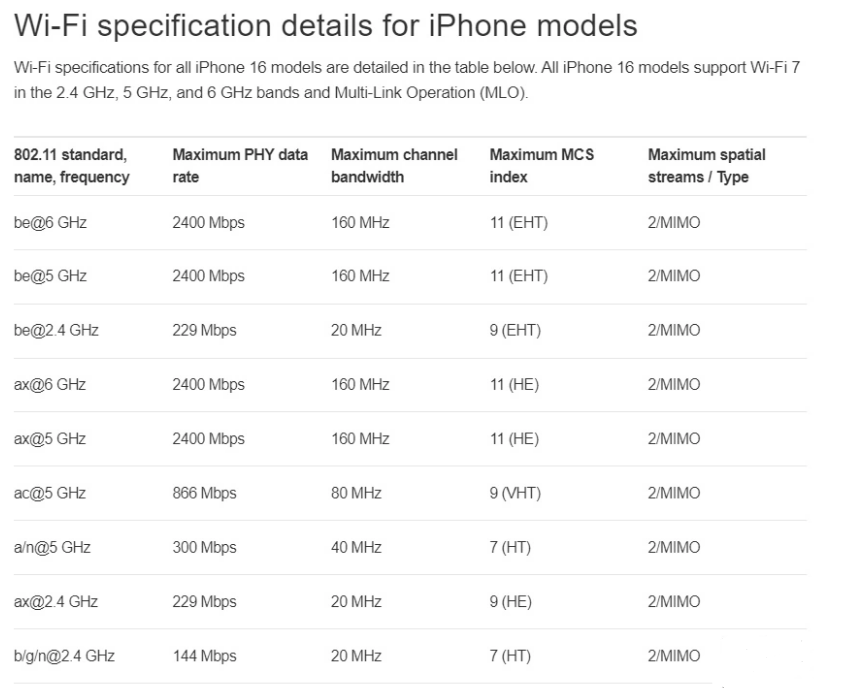 兴化苹果手机维修分享苹果 iPhone 16 Pro / Max 拆解 