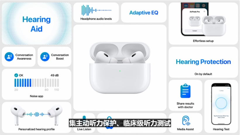 兴化苹果手机维修分享iPhone16手机5999元起步 